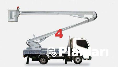 Serivincplatform.com ile Vinç Kiralamada Yenilikler