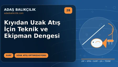 Kıyıdan Uzak Atış İçin Teknik ve Ekipman Dengesi