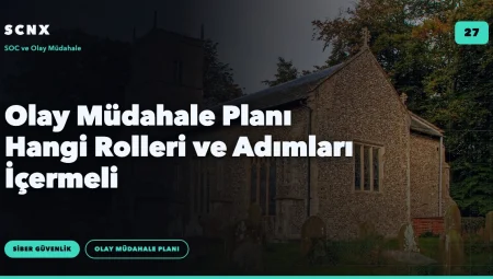 Olay Müdahale Planı Hangi Rolleri ve Adımları İçermeli